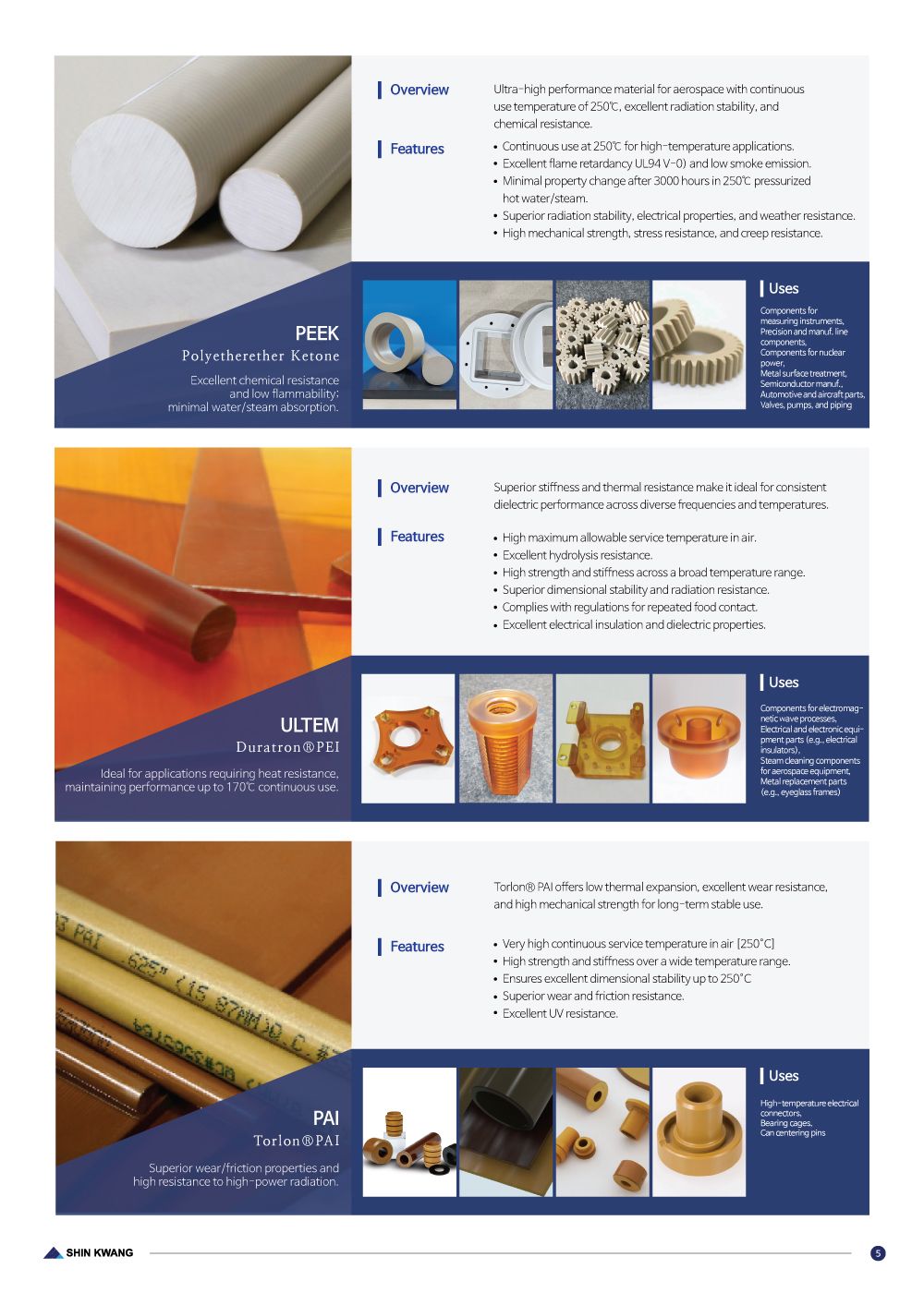 Catalog page 6 — PEEK, Ultem (PEI), PAI (Torlon)