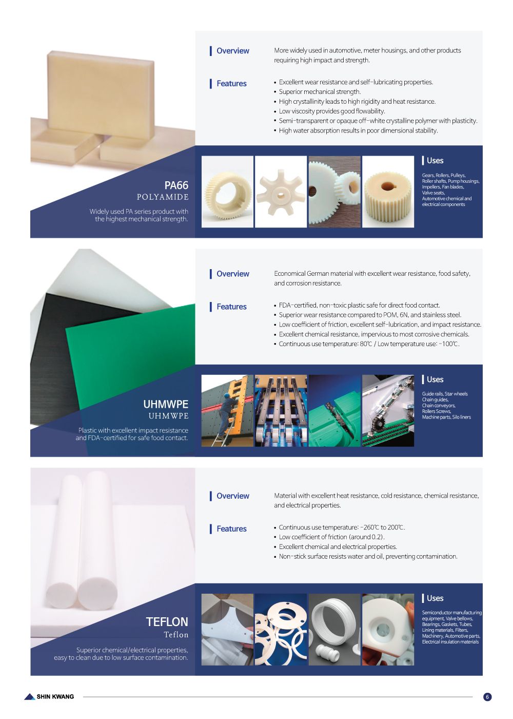 Catalog page 7 — PA66, UHMWPE, PTFE