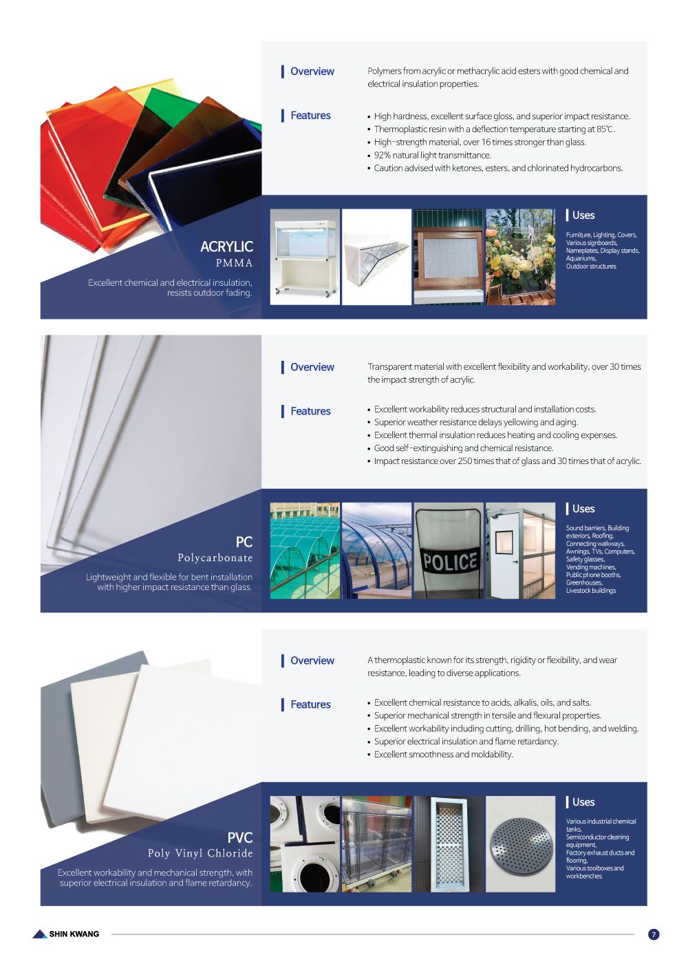 Catalog page 8 — Acrylic, polycarbonate, PVC