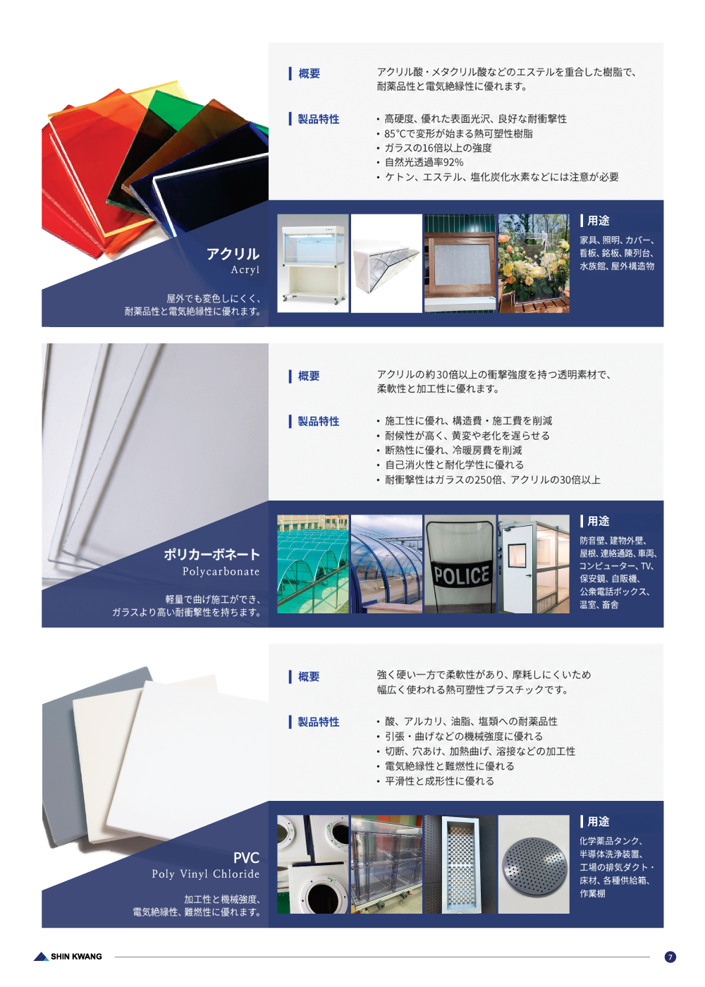 カタログ8ページ — アクリル、ポリカーボネート、PVC