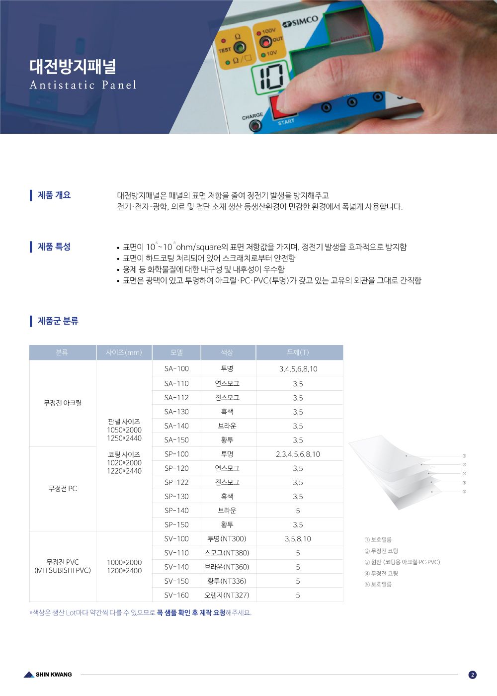카탈로그 3쪽 — 대전방지 패널 제품 개요, 특성, 제품군 분류