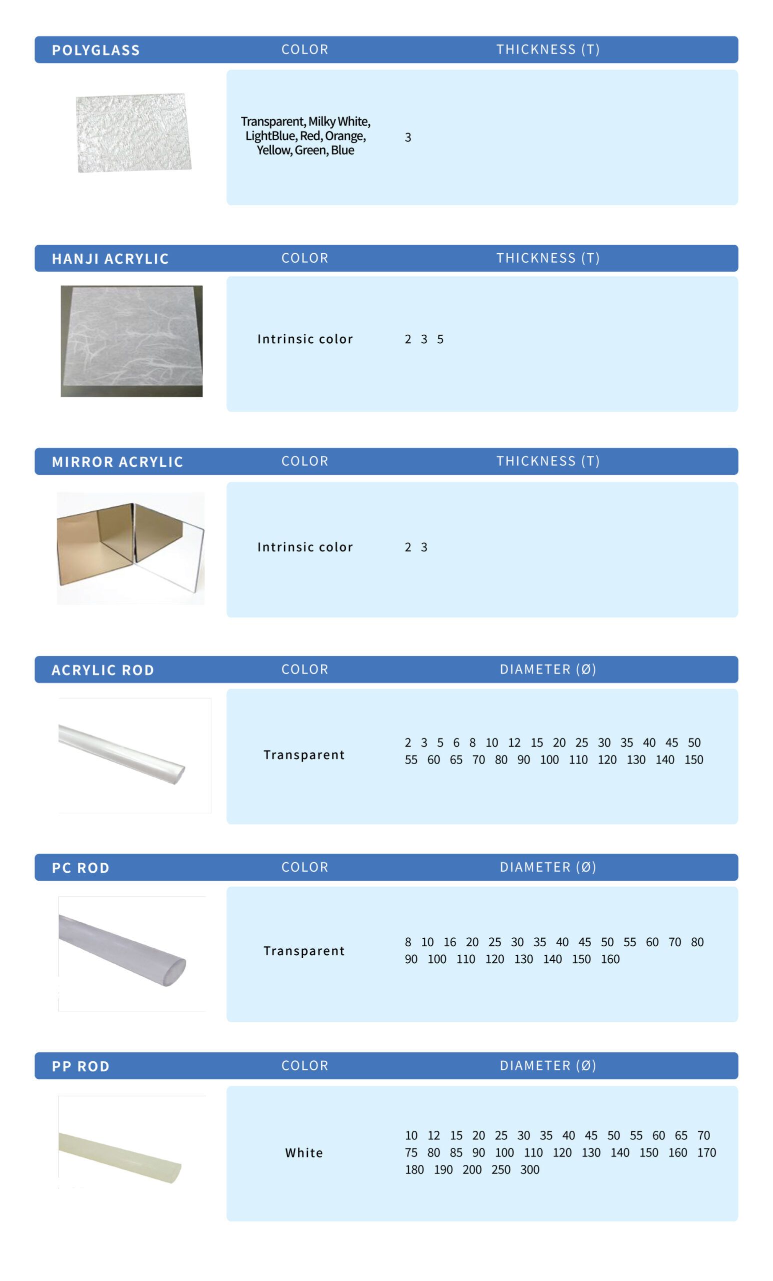 Product list page 4 — Polyglass, Hanji acrylic, mirror acrylic, acrylic rod, PC rod, PP rod
