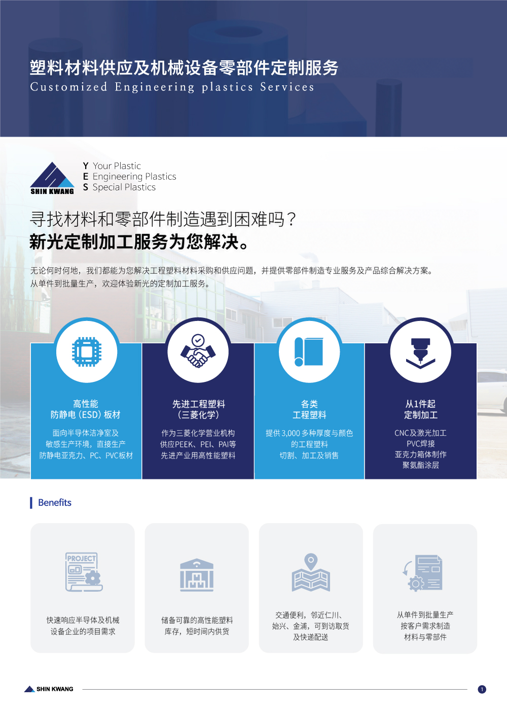产品目录第 2 页 — 材料供应及机械设备零件制作服务