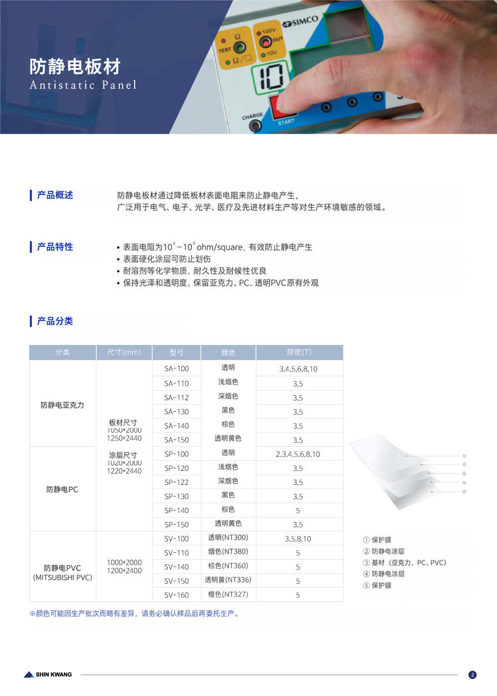 产品目录第 3 页 — 防静电板材产品概述、特性、产品系列分类