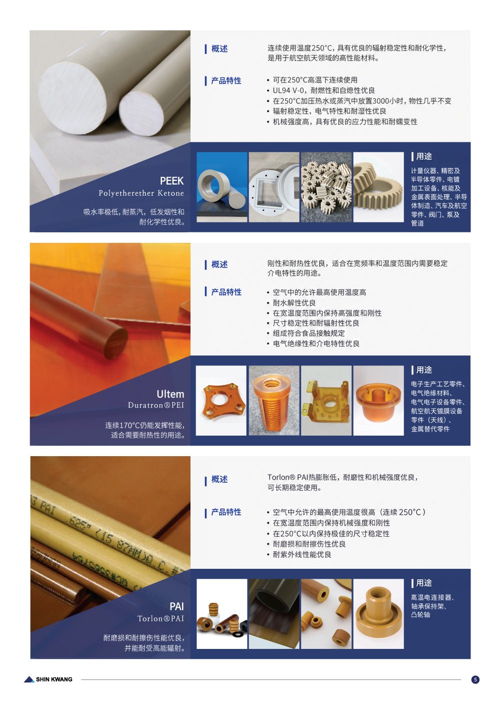 产品目录第 6 页 — PEEK、Ultem(PEI)、PAI(Torlon)