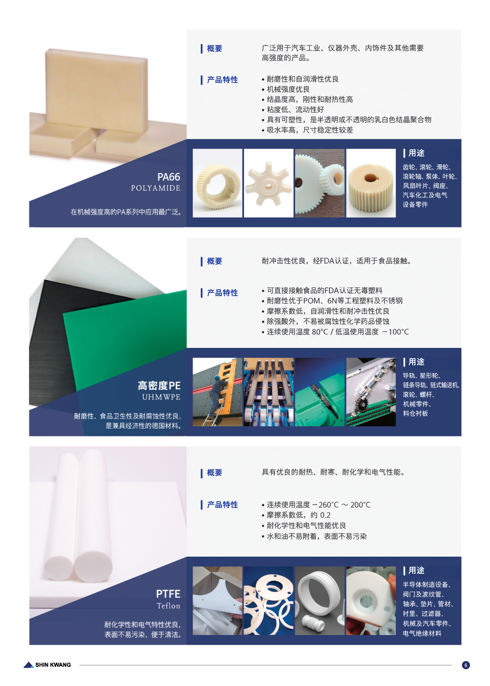 产品目录第 7 页 — PA66、超高分子量聚乙烯(UHMWPE)、特氟龙